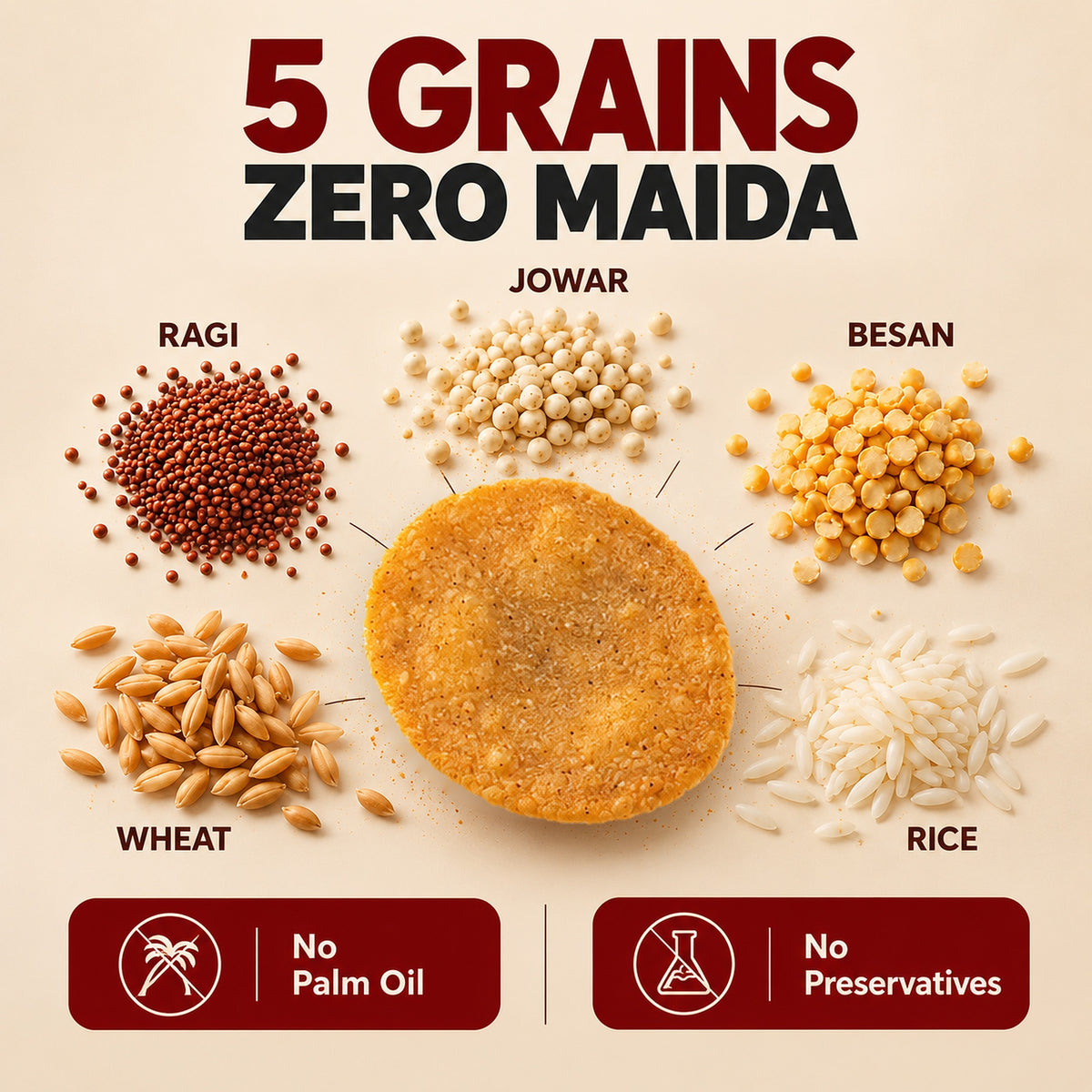 Anyway Frisbee made from 5 grains, zero maida, no palm oil