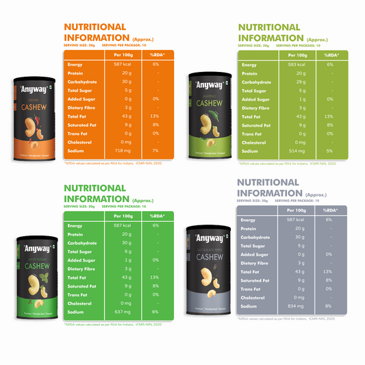 THE CASHEW INDULGENCE