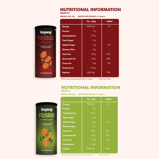 Frisbee Crowd Favourites