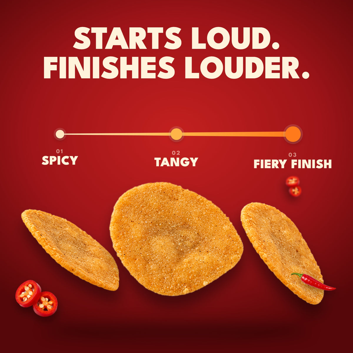 Anyway Frisbee Peri Peri taste journey: Starts loud. Finishes louder.