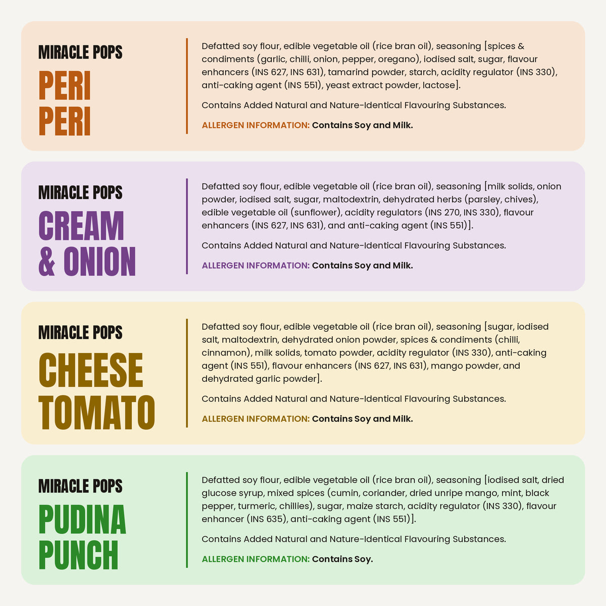 Anyway Miracle Pops ingredients for Peri Peri, Cream & Onion, Cheese Tomato and Pudina Punch