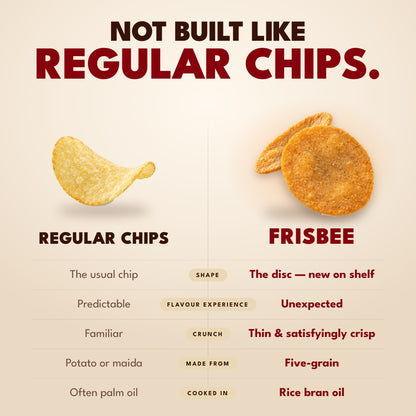 Anyway Frisbee vs regular chips comparison: not built like regular chips