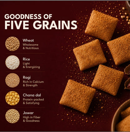 Anyway Kachori Bites ingredient graphic — five grains: wheat, rice, ragi, chana dal, jowar