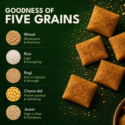Anyway Kachori Bites ingredient graphic — five grains: wheat, rice, ragi, chana dal, jowar