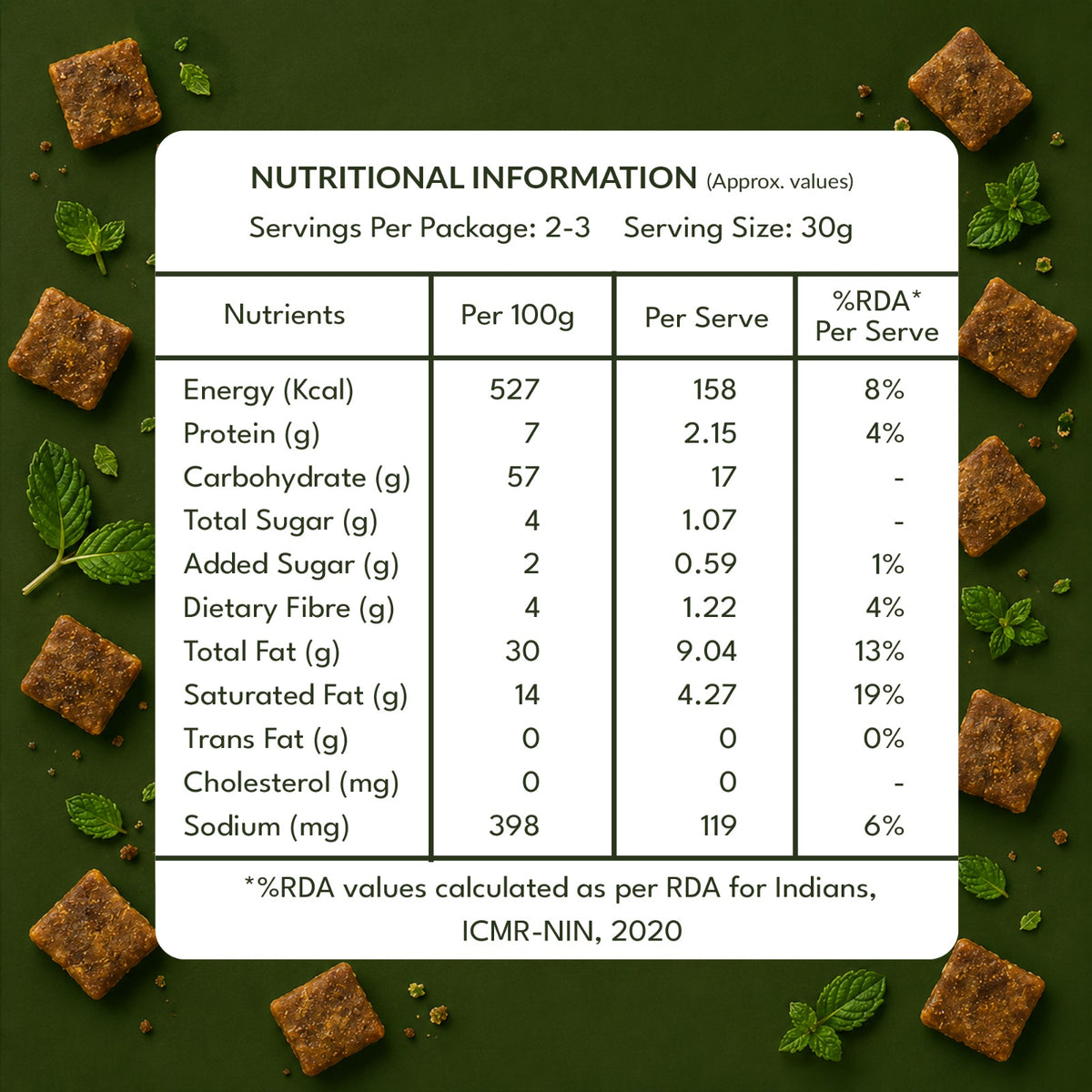 Anyway Kachori Bites Pudina Chutney nutritional information table — per 100g and per serve values