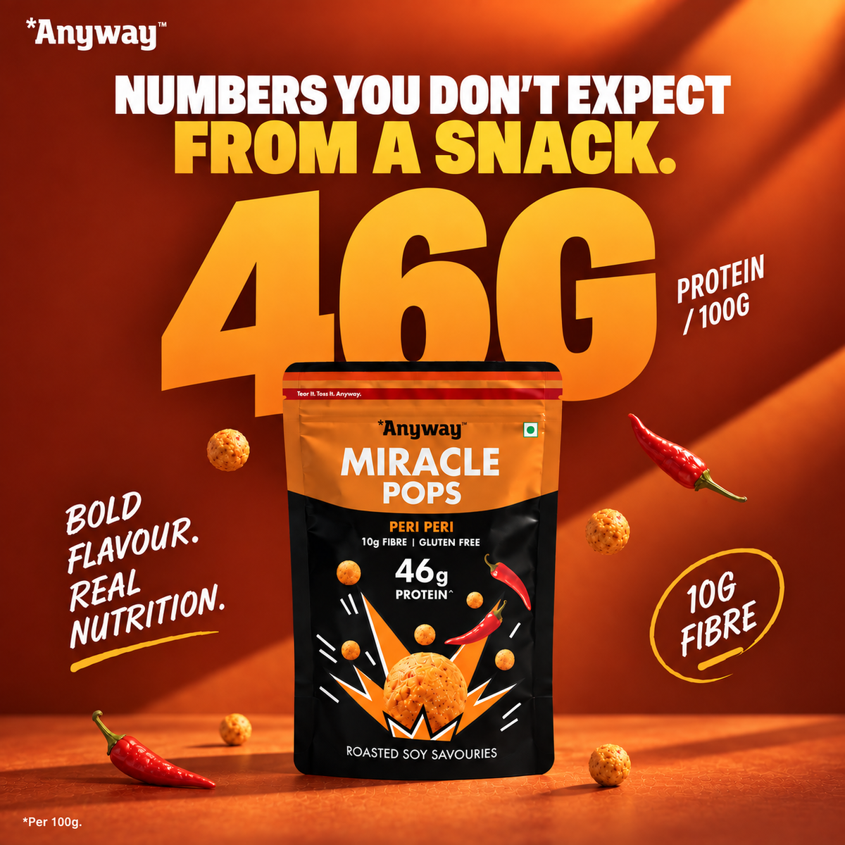 Anyway Miracle Pops Peri Peri protein facts: numbers you don't expect from a snack