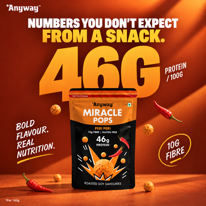 Anyway Miracle Pops Peri Peri protein facts: numbers you don't expect from a snack