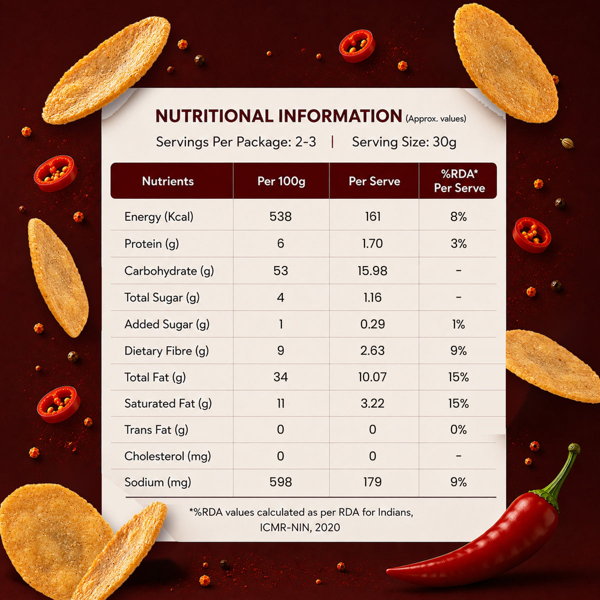 Anyway Frisbee Achari nutritional information, per 100g and per serve