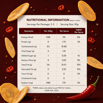 Anyway Frisbee Achari nutritional information, per 100g and per serve