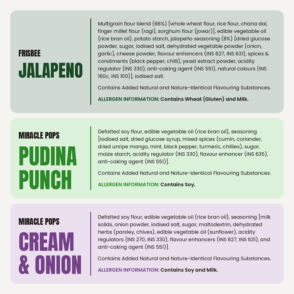 The Anyway Bestseller ingredients, part 2