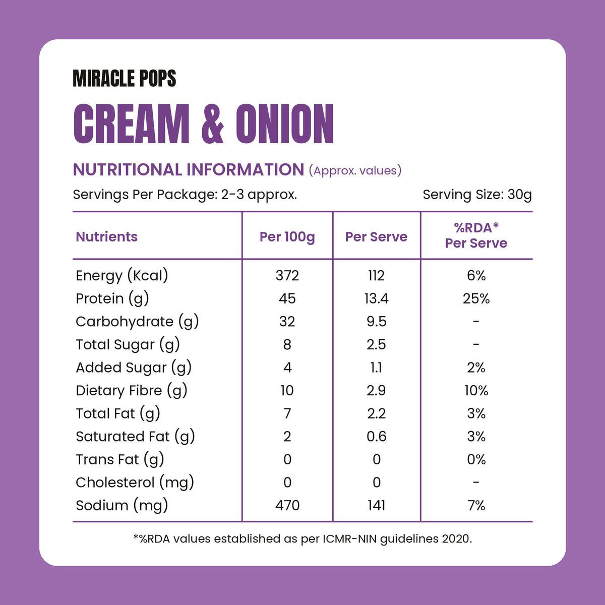 Anyway Miracle Pops Cream & Onion nutritional information, per 100g and per serve