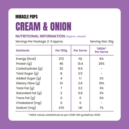 Anyway Miracle Pops Cream & Onion nutritional information, per 100g and per serve