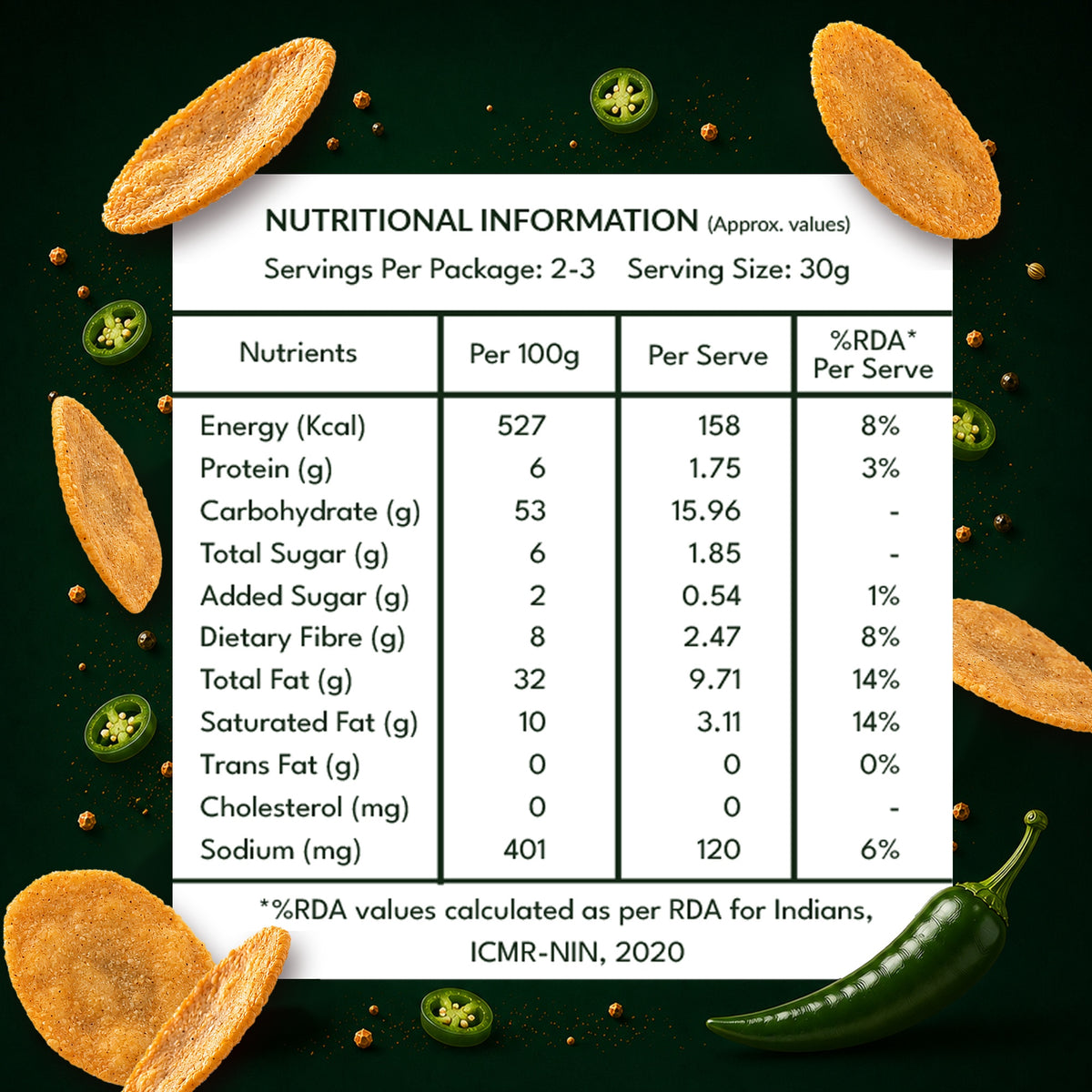Anyway Frisbee Jalapeño nutritional information, per 100g and per serve
