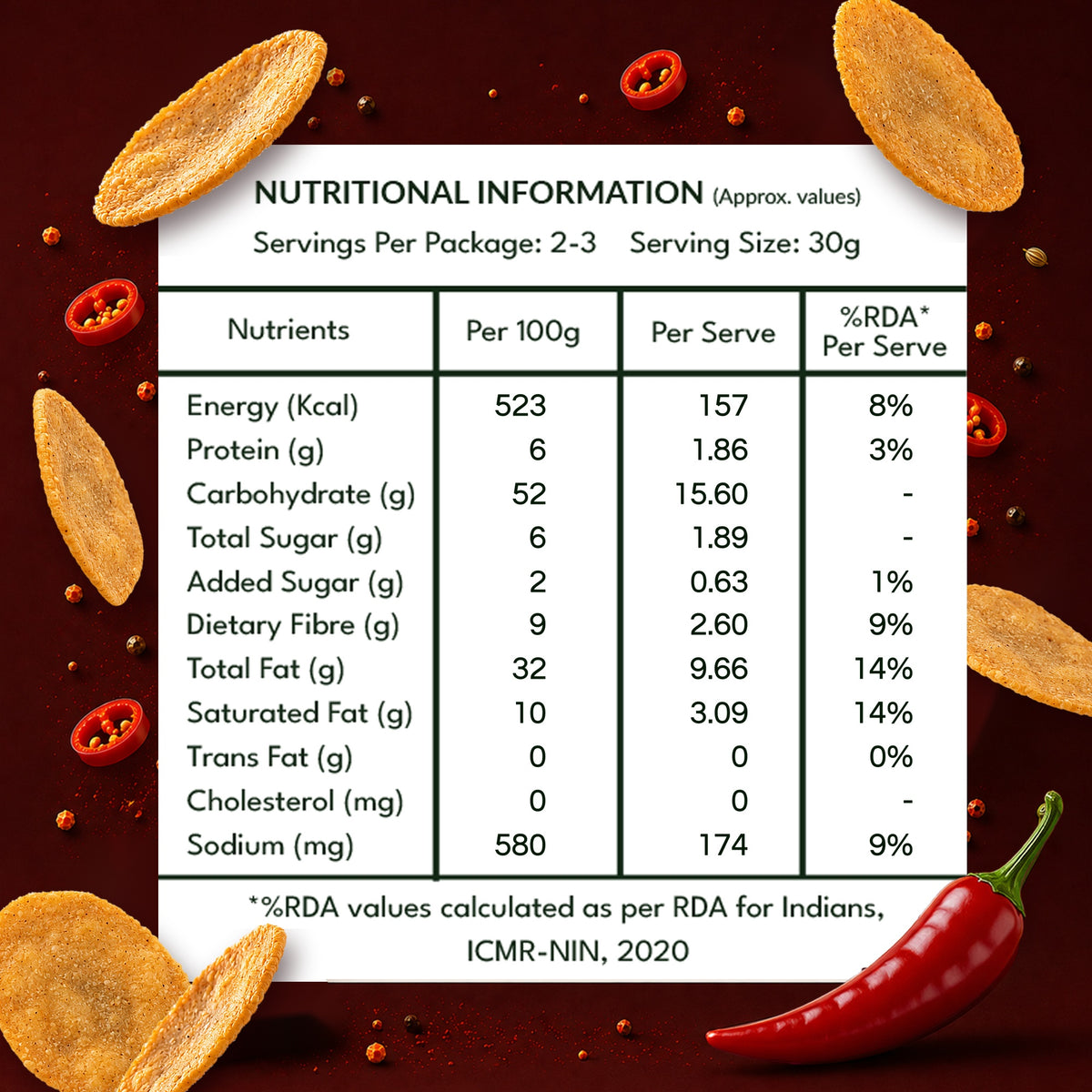 Anyway Frisbee Peri Peri nutritional information, per 100g and per serve