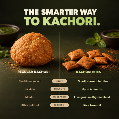 Anyway Kachori Bites vs regular kachori: the smarter way to kachori