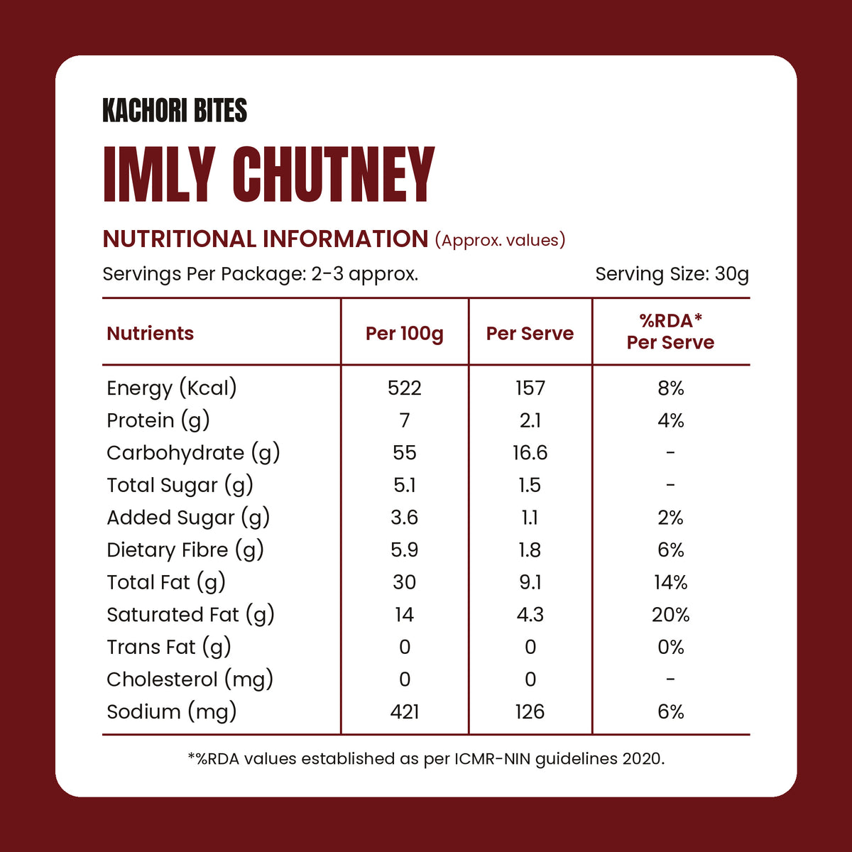 Anyway Kachori Bites Imly Chutney nutritional information, per 100g and per serve